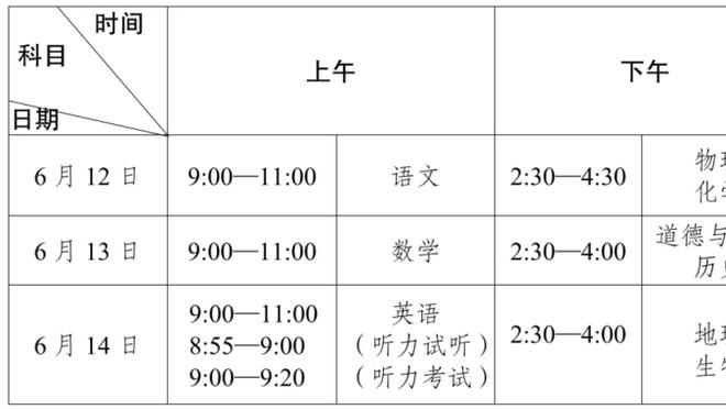 灵性的小伙！19号秀波杰姆斯基全场9中5贡献12分6板3助1断2帽！